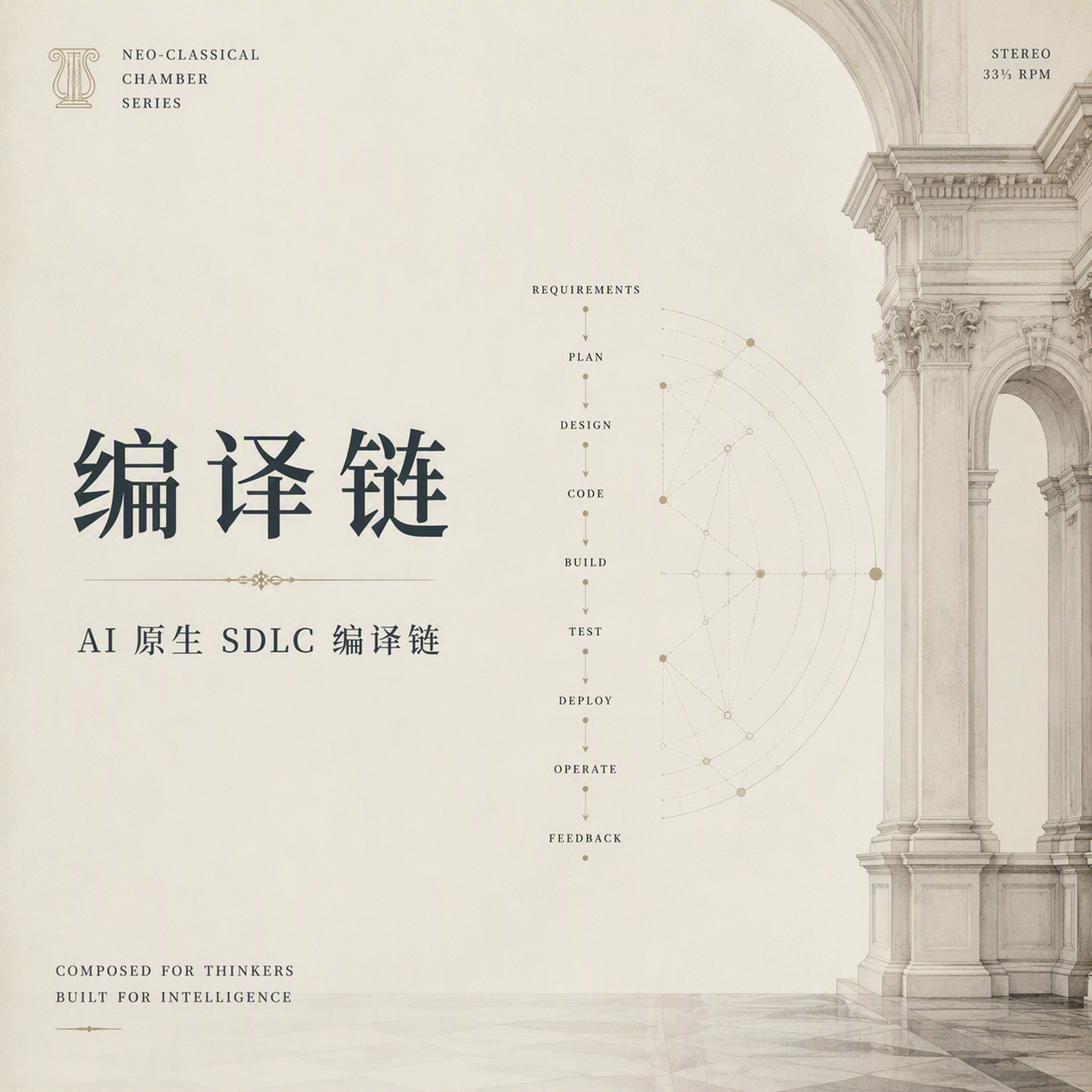 编译链